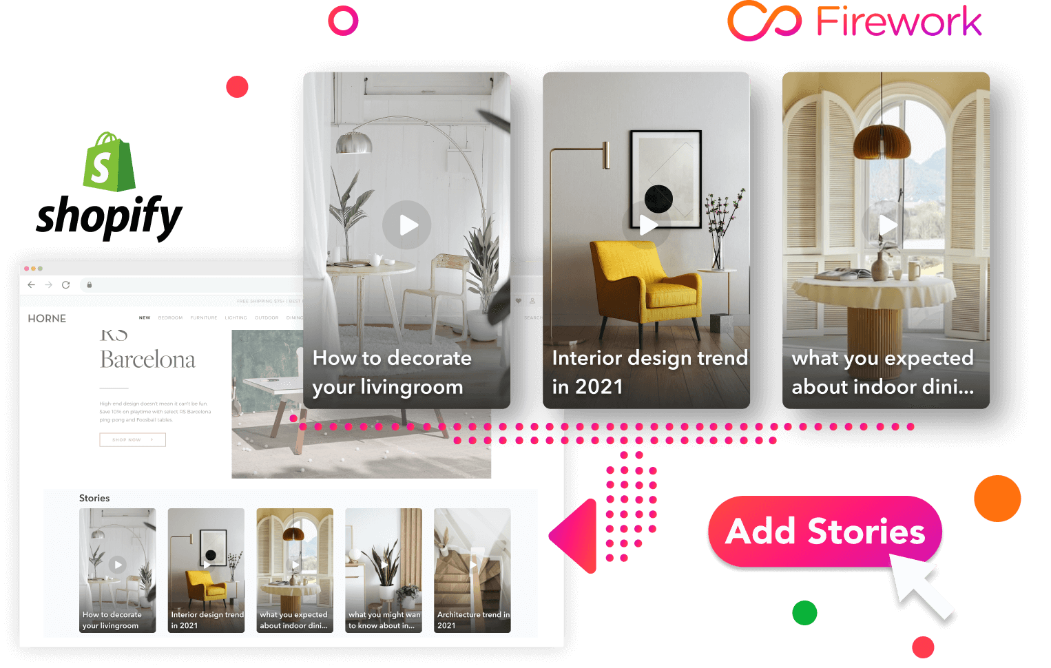 Shoppable Videos
