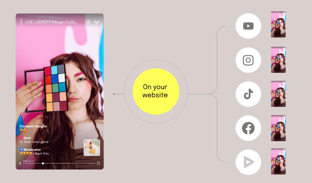 Social-Simulcast Social-Simulcast